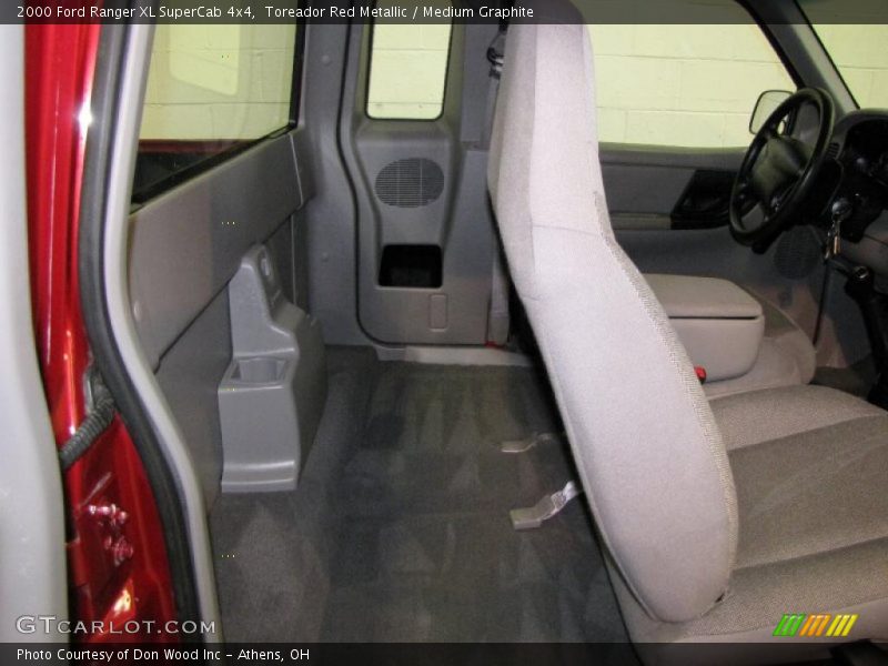 Toreador Red Metallic / Medium Graphite 2000 Ford Ranger XL SuperCab 4x4