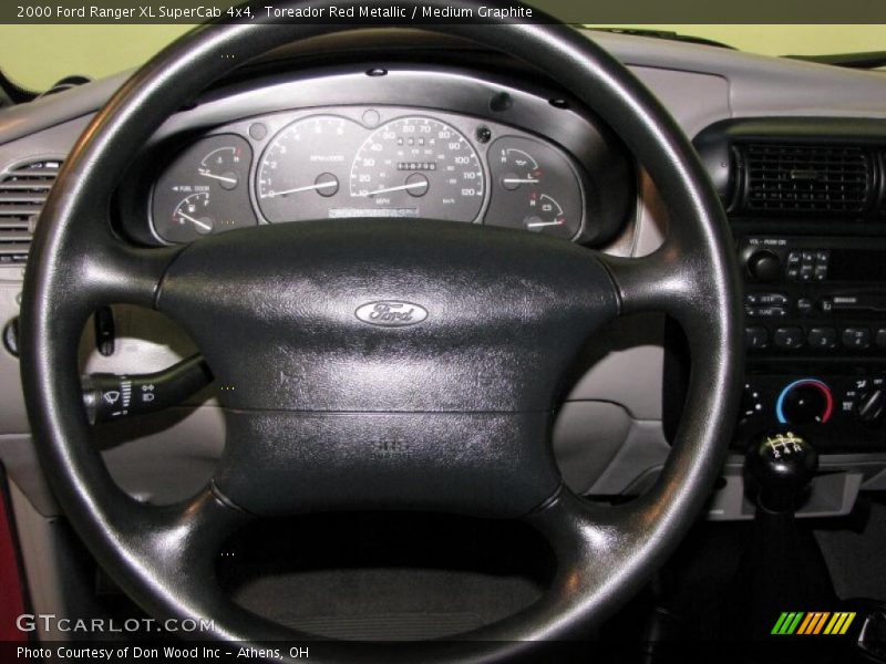 Toreador Red Metallic / Medium Graphite 2000 Ford Ranger XL SuperCab 4x4