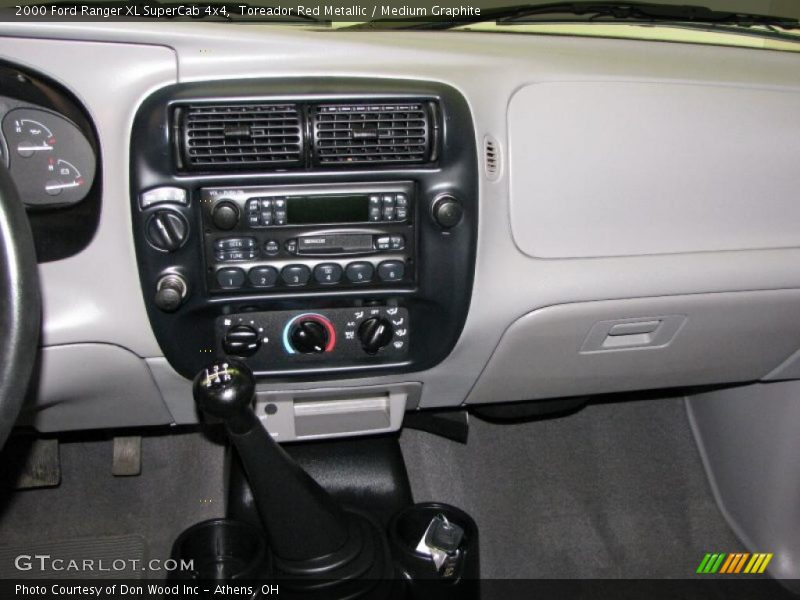 Toreador Red Metallic / Medium Graphite 2000 Ford Ranger XL SuperCab 4x4