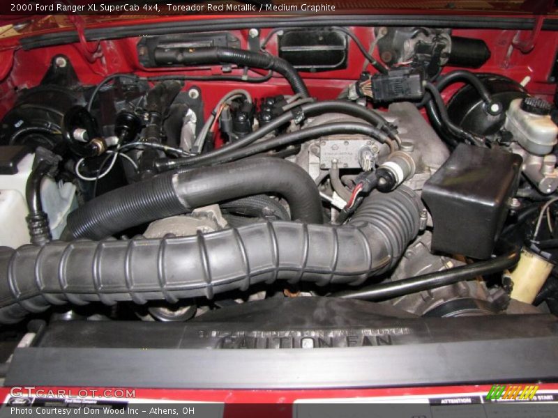 Toreador Red Metallic / Medium Graphite 2000 Ford Ranger XL SuperCab 4x4