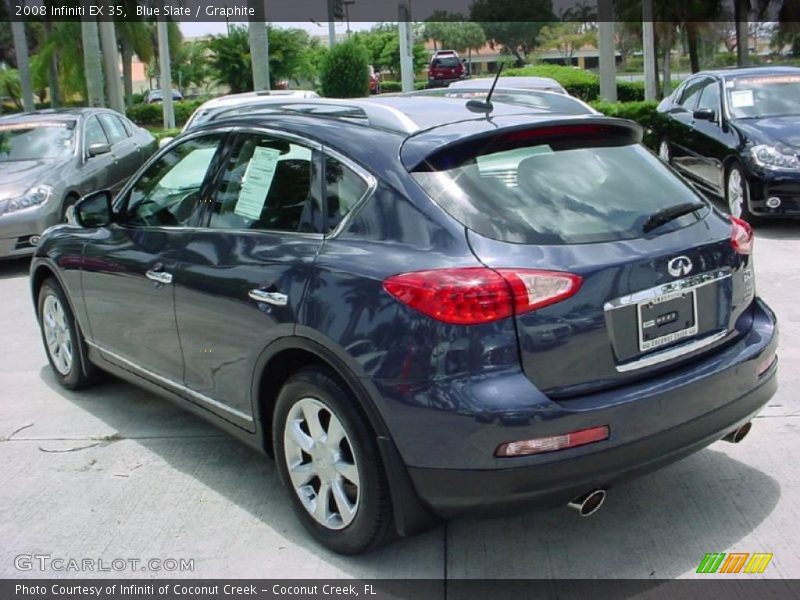 Blue Slate / Graphite 2008 Infiniti EX 35