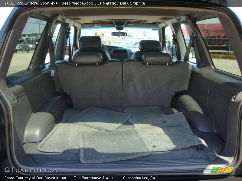 Deep Wedgewood Blue Metallic / Dark Graphite 2001 Ford Explorer Sport 4x4