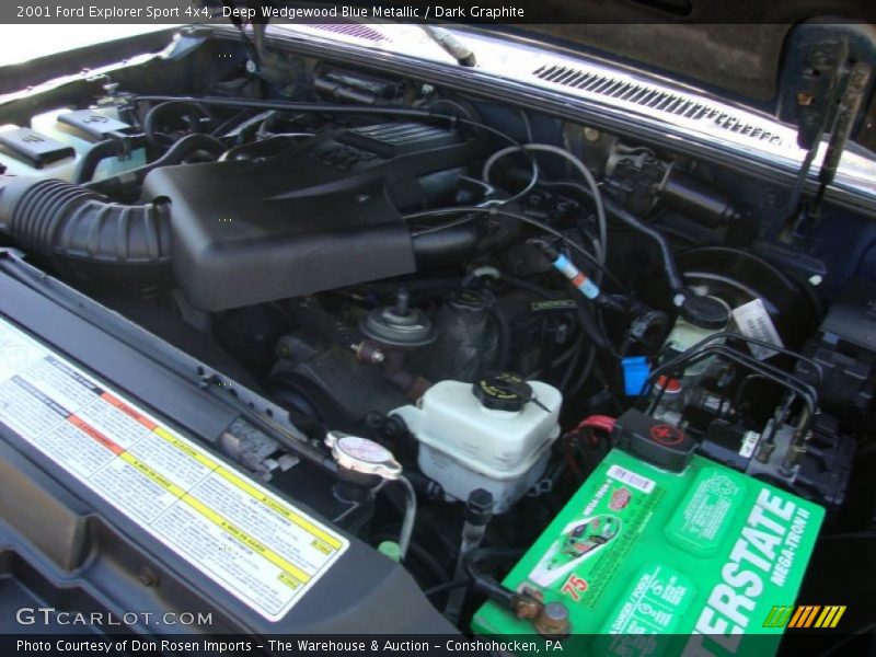 Deep Wedgewood Blue Metallic / Dark Graphite 2001 Ford Explorer Sport 4x4
