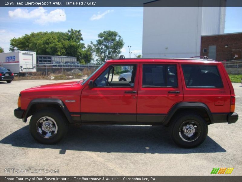 Flame Red / Gray 1996 Jeep Cherokee Sport 4WD