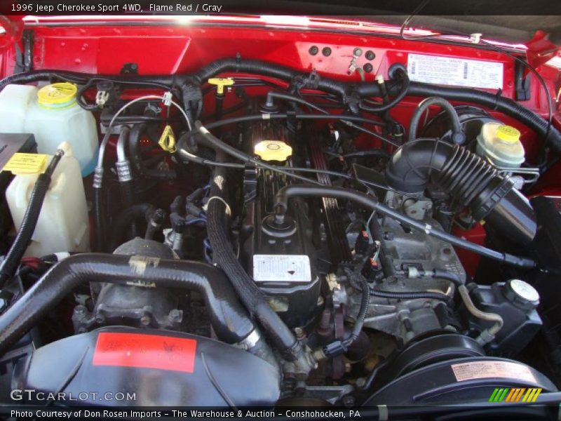 Flame Red / Gray 1996 Jeep Cherokee Sport 4WD