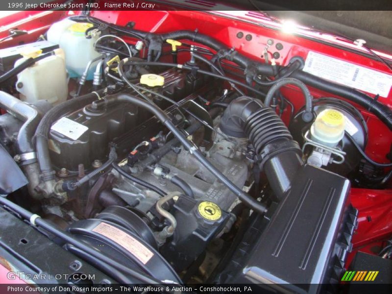 Flame Red / Gray 1996 Jeep Cherokee Sport 4WD