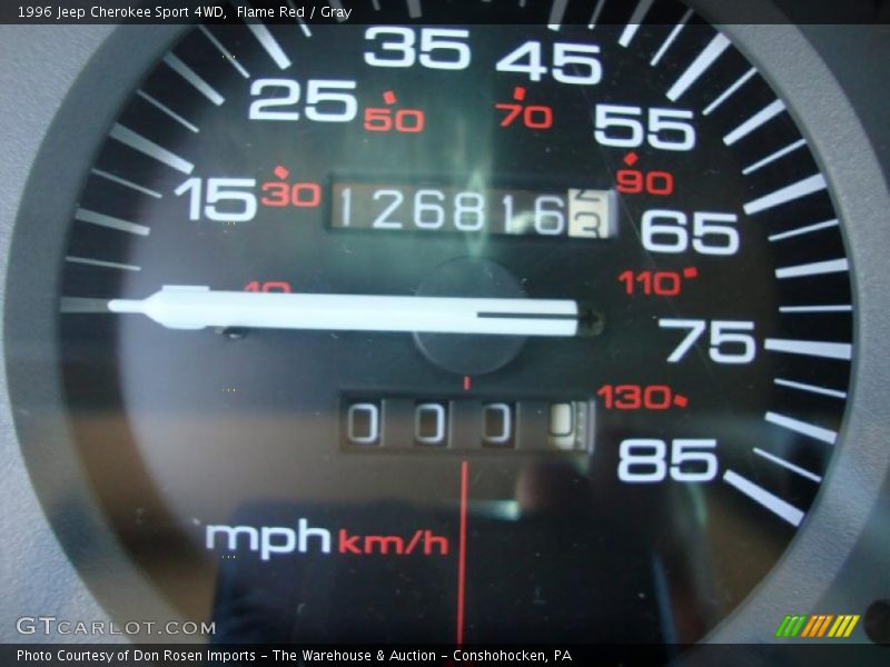 Flame Red / Gray 1996 Jeep Cherokee Sport 4WD