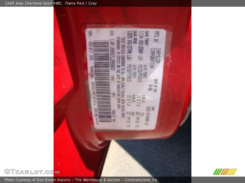 Flame Red / Gray 1996 Jeep Cherokee Sport 4WD