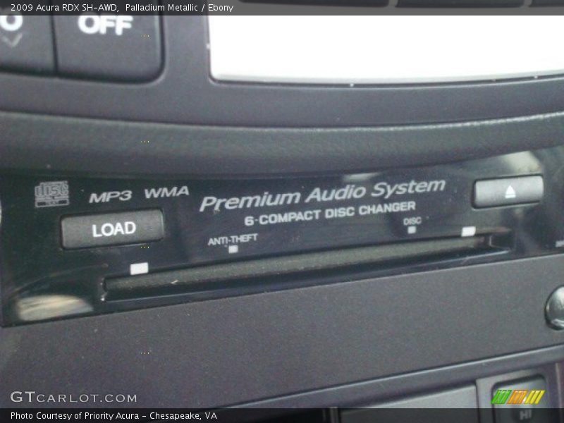 Palladium Metallic / Ebony 2009 Acura RDX SH-AWD