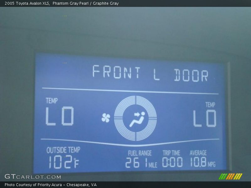 Phantom Gray Pearl / Graphite Gray 2005 Toyota Avalon XLS