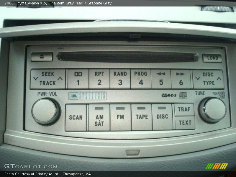 Phantom Gray Pearl / Graphite Gray 2005 Toyota Avalon XLS