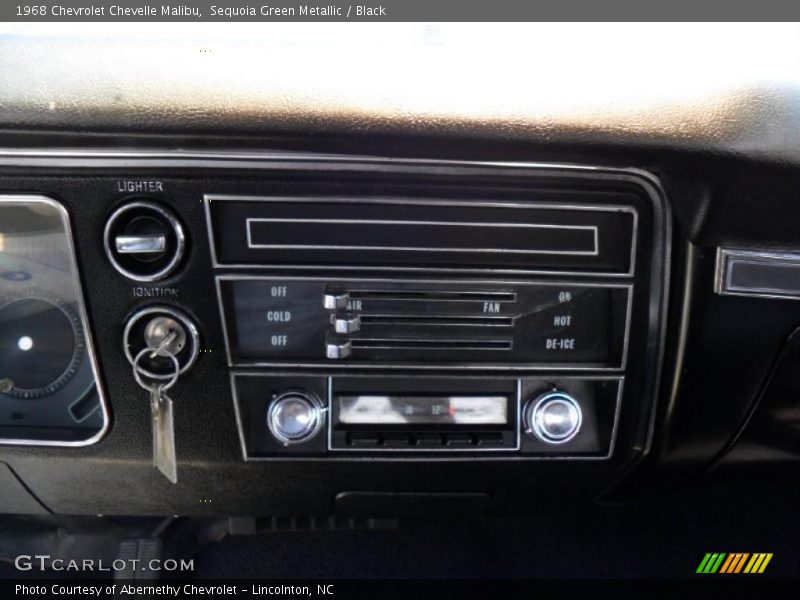 Sequoia Green Metallic / Black 1968 Chevrolet Chevelle Malibu