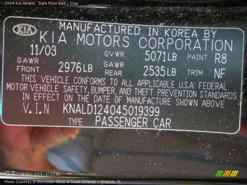Dark Rose Red / Gray 2004 Kia Amanti