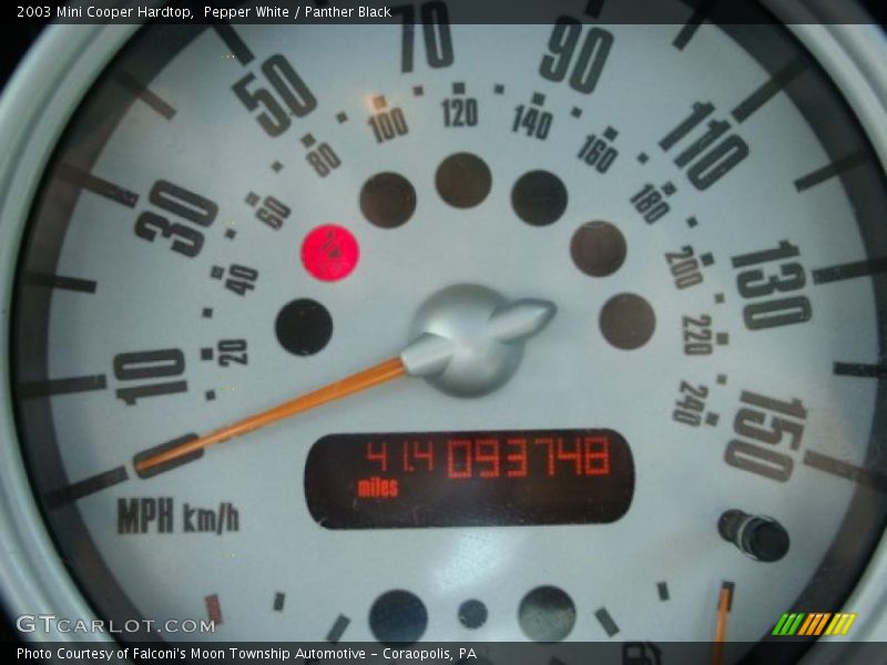 Pepper White / Panther Black 2003 Mini Cooper Hardtop