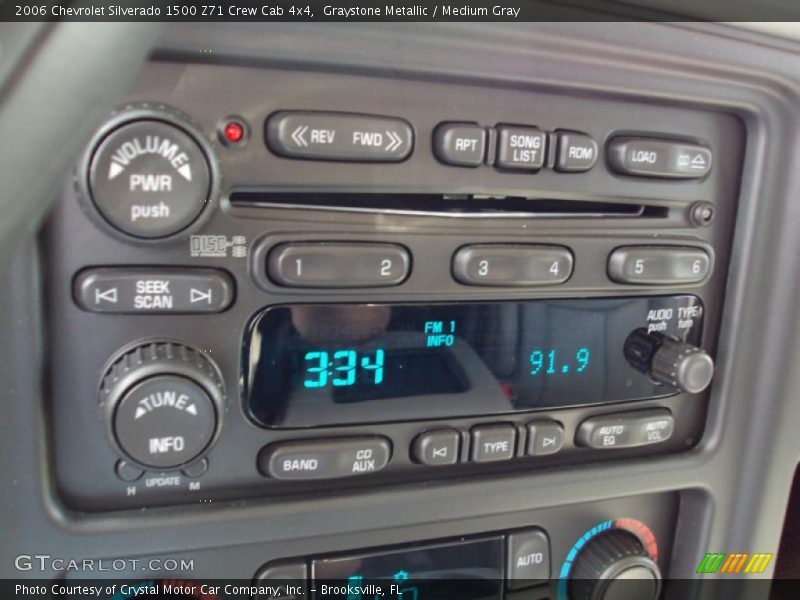 Graystone Metallic / Medium Gray 2006 Chevrolet Silverado 1500 Z71 Crew Cab 4x4