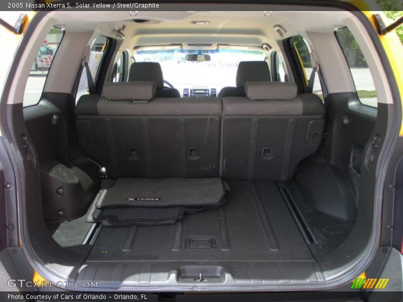 Solar Yellow / Steel/Graphite 2005 Nissan Xterra S