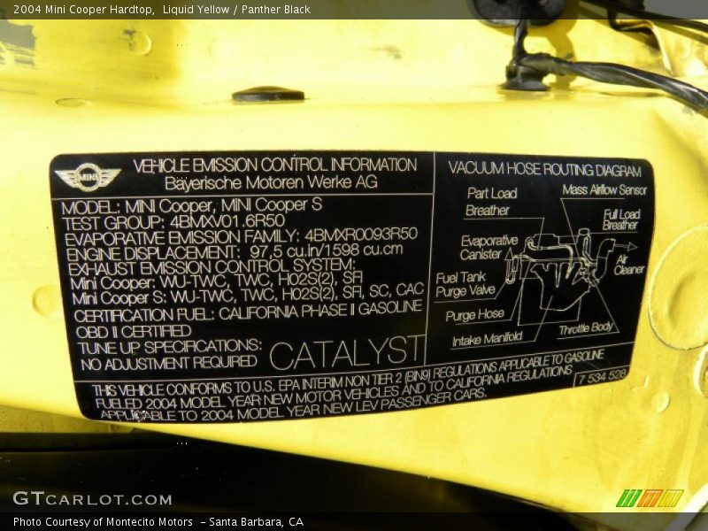 Liquid Yellow / Panther Black 2004 Mini Cooper Hardtop