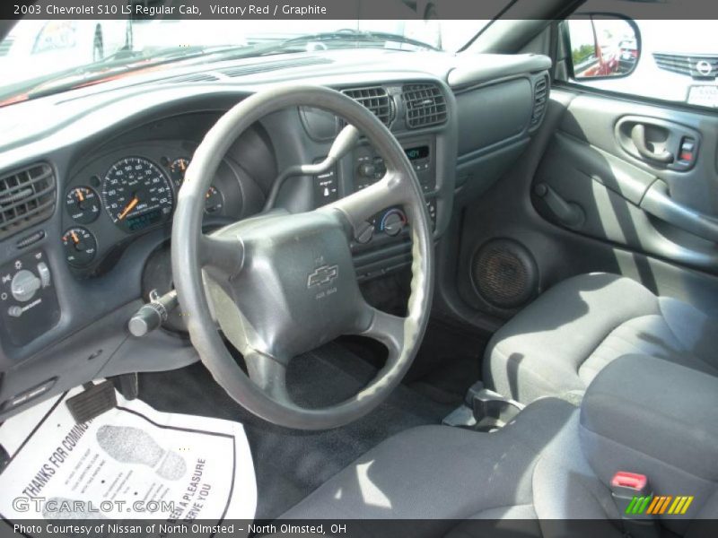 Victory Red / Graphite 2003 Chevrolet S10 LS Regular Cab