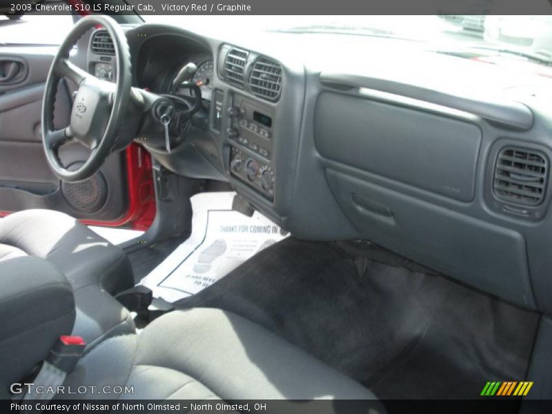 Victory Red / Graphite 2003 Chevrolet S10 LS Regular Cab