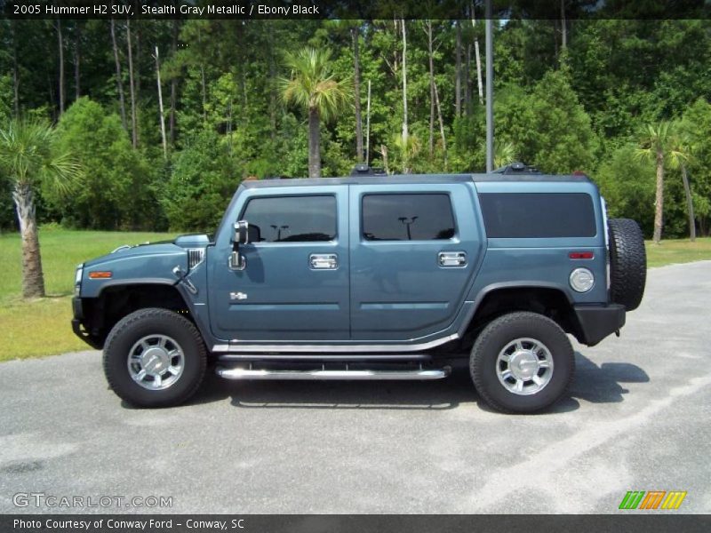 Stealth Gray Metallic / Ebony Black 2005 Hummer H2 SUV