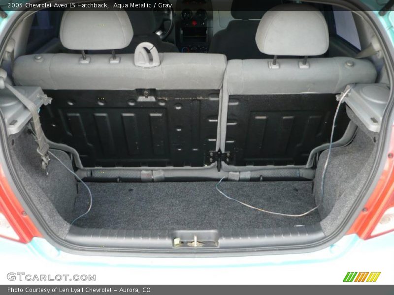 Aqua Metallic / Gray 2005 Chevrolet Aveo LS Hatchback