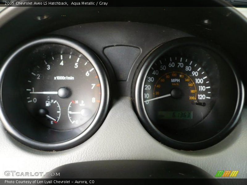 Aqua Metallic / Gray 2005 Chevrolet Aveo LS Hatchback