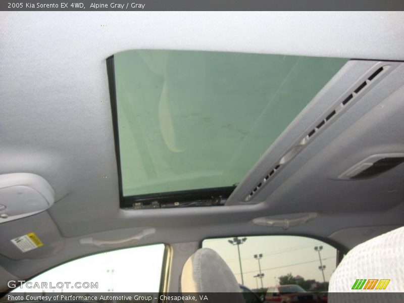 Alpine Gray / Gray 2005 Kia Sorento EX 4WD