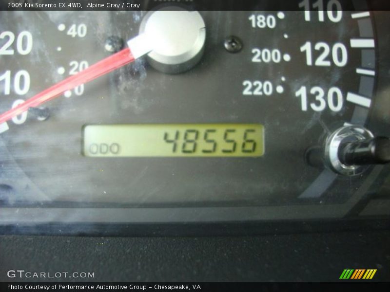 Alpine Gray / Gray 2005 Kia Sorento EX 4WD