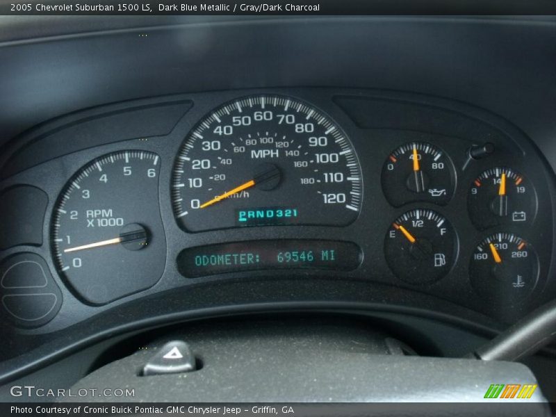 Dark Blue Metallic / Gray/Dark Charcoal 2005 Chevrolet Suburban 1500 LS