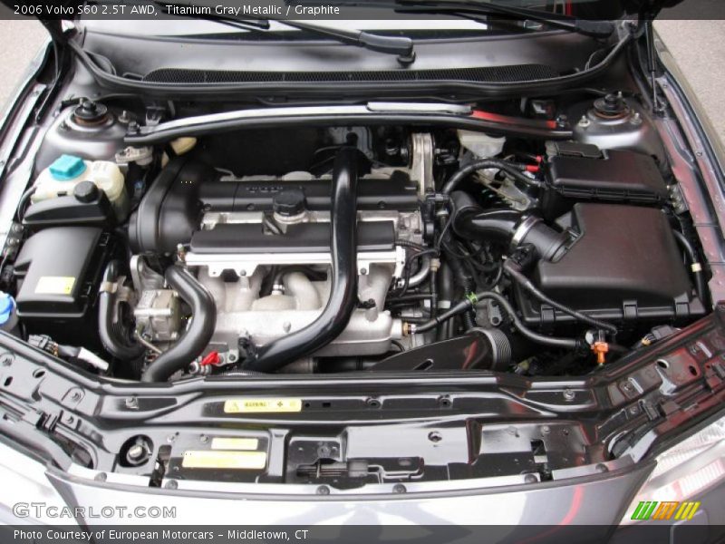 Titanium Gray Metallic / Graphite 2006 Volvo S60 2.5T AWD