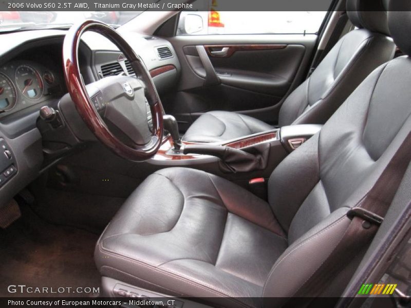 Titanium Gray Metallic / Graphite 2006 Volvo S60 2.5T AWD