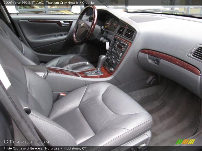 Titanium Gray Metallic / Graphite 2006 Volvo S60 2.5T AWD