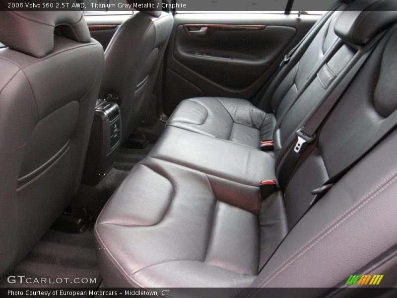 Titanium Gray Metallic / Graphite 2006 Volvo S60 2.5T AWD