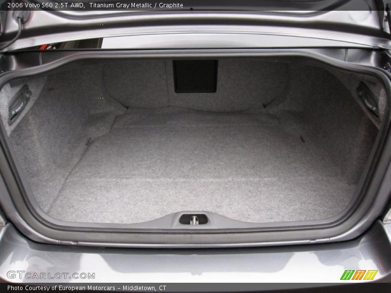 Titanium Gray Metallic / Graphite 2006 Volvo S60 2.5T AWD
