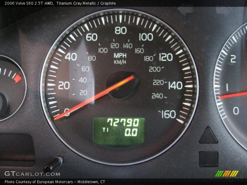 Titanium Gray Metallic / Graphite 2006 Volvo S60 2.5T AWD