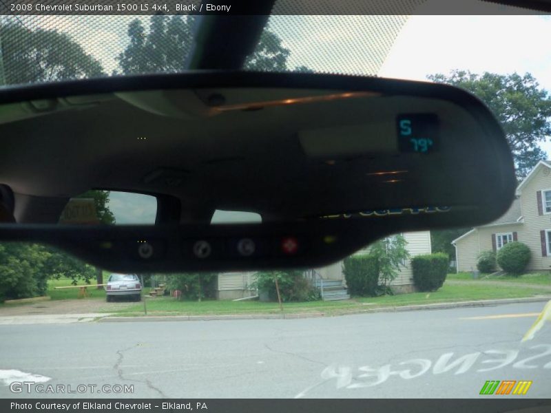 Black / Ebony 2008 Chevrolet Suburban 1500 LS 4x4