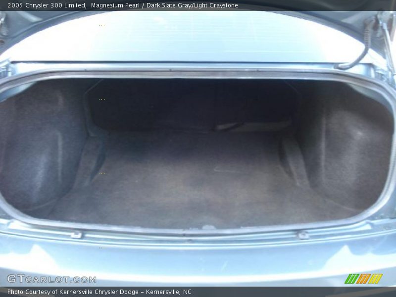 Magnesium Pearl / Dark Slate Gray/Light Graystone 2005 Chrysler 300 Limited