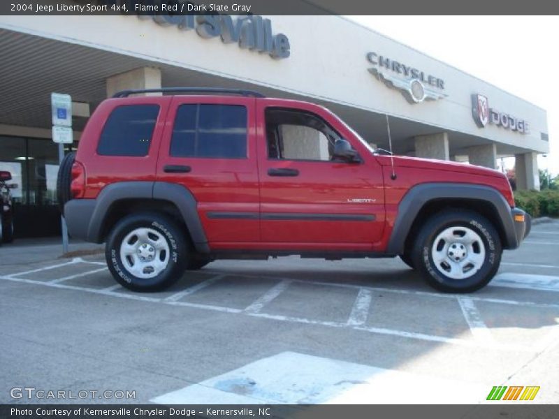 Flame Red / Dark Slate Gray 2004 Jeep Liberty Sport 4x4