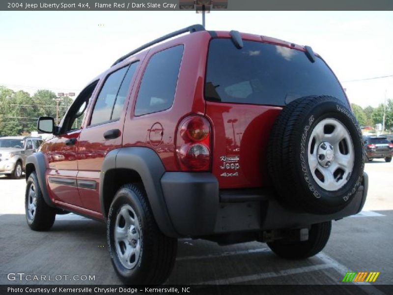 Flame Red / Dark Slate Gray 2004 Jeep Liberty Sport 4x4