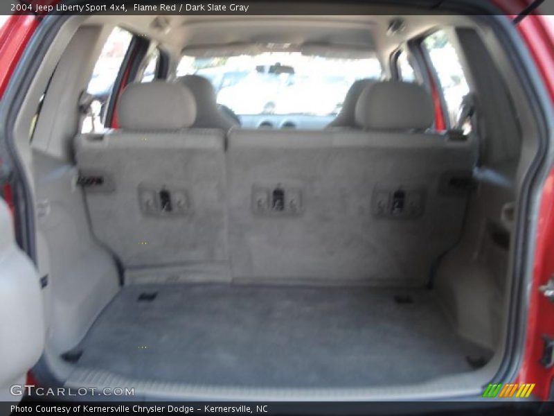 Flame Red / Dark Slate Gray 2004 Jeep Liberty Sport 4x4