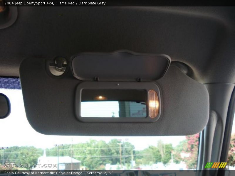 Flame Red / Dark Slate Gray 2004 Jeep Liberty Sport 4x4