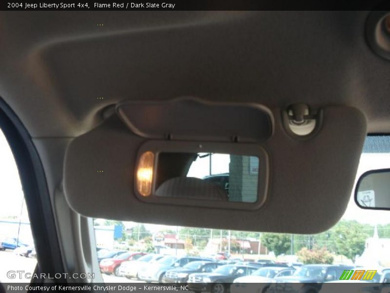 Flame Red / Dark Slate Gray 2004 Jeep Liberty Sport 4x4