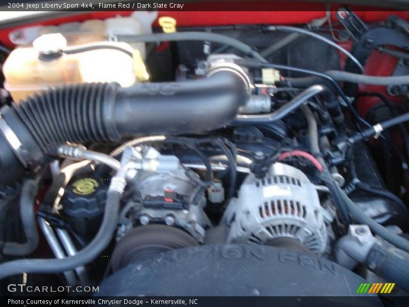 Flame Red / Dark Slate Gray 2004 Jeep Liberty Sport 4x4