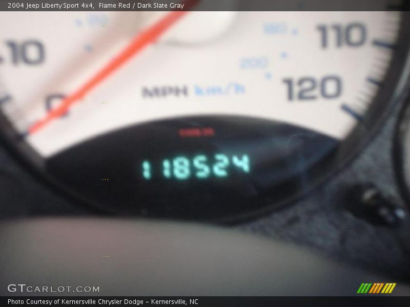 Flame Red / Dark Slate Gray 2004 Jeep Liberty Sport 4x4