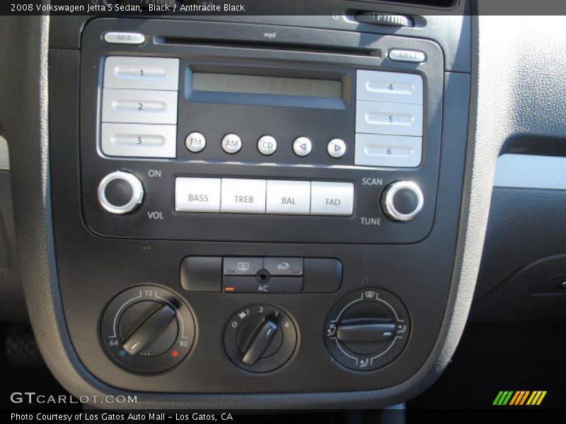 Black / Anthracite Black 2008 Volkswagen Jetta S Sedan