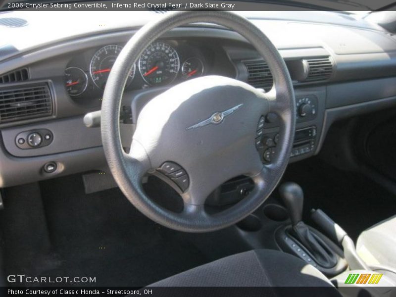 Inferno Red Crystal Pearl / Dark Slate Gray 2006 Chrysler Sebring Convertible