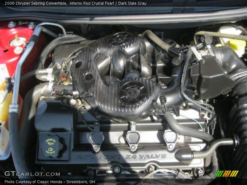 Inferno Red Crystal Pearl / Dark Slate Gray 2006 Chrysler Sebring Convertible