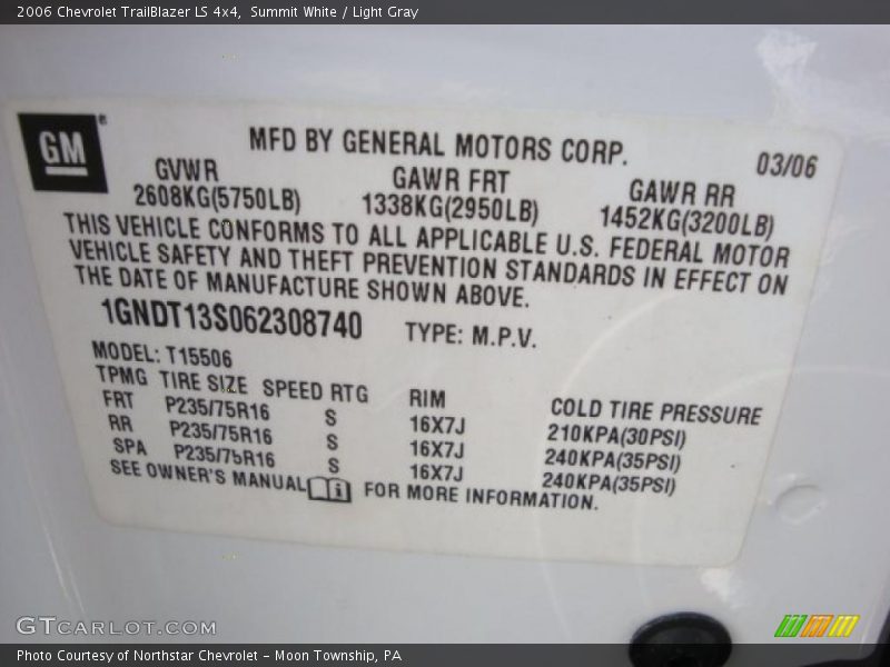 Summit White / Light Gray 2006 Chevrolet TrailBlazer LS 4x4