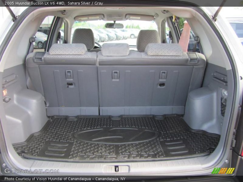 Sahara Silver / Gray 2005 Hyundai Tucson LX V6 4WD