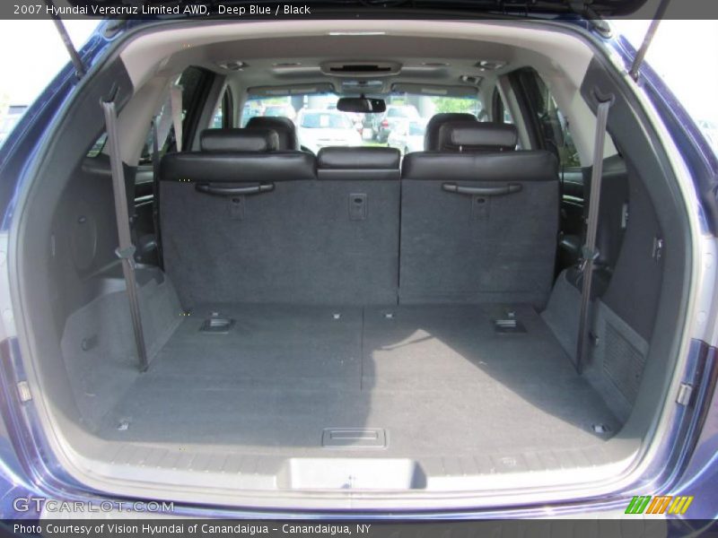 Deep Blue / Black 2007 Hyundai Veracruz Limited AWD